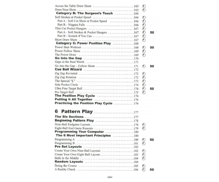 Capelle's Practicing Pool - Image 11