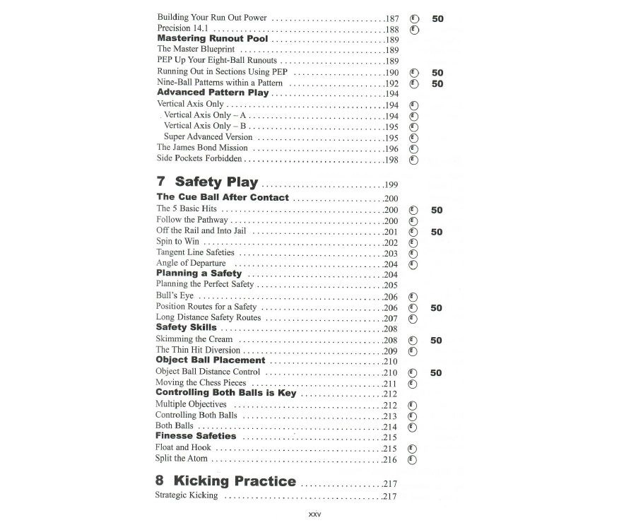 Capelle's Practicing Pool - Image 12