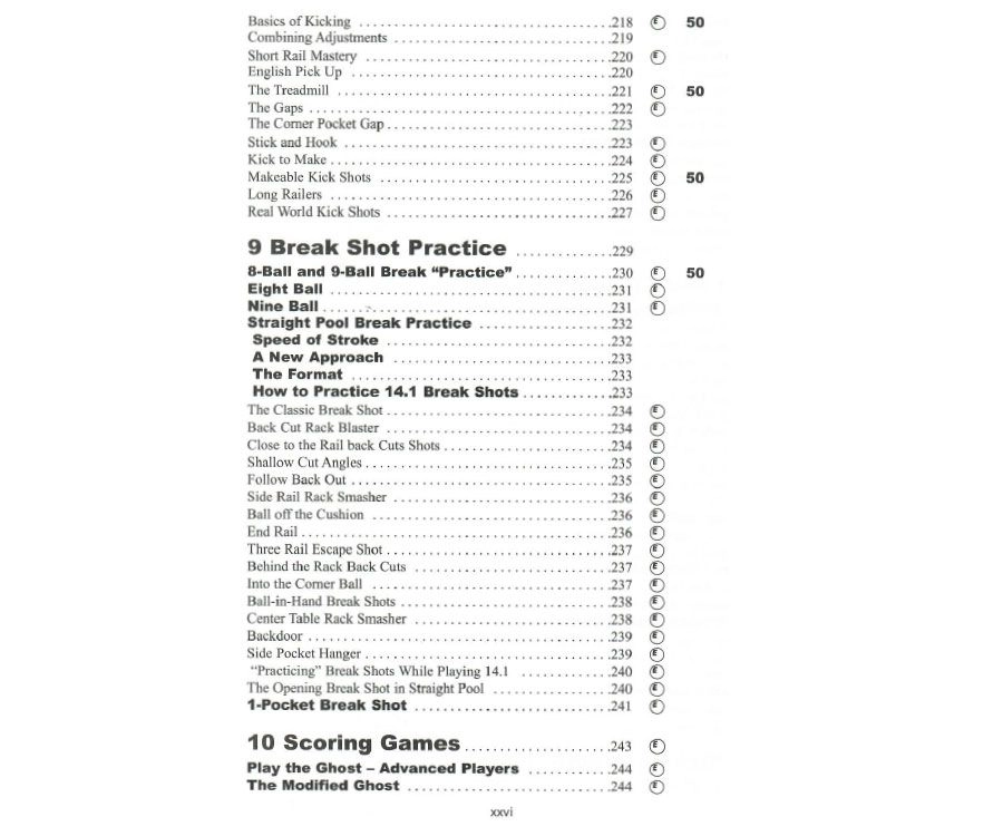 Capelle's Practicing Pool - Image 13