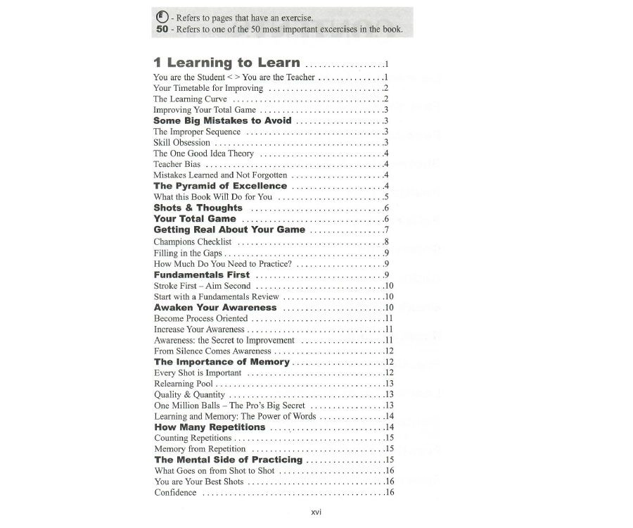 Capelle's Practicing Pool - Image 3