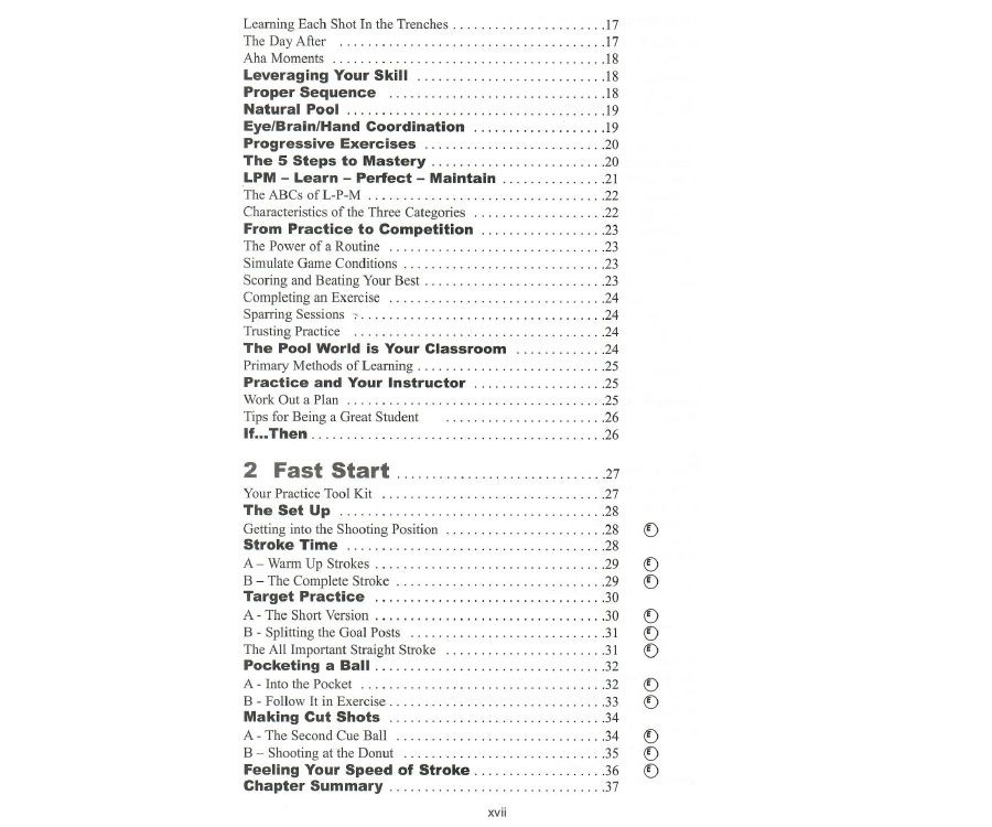 Capelle's Practicing Pool - Image 4