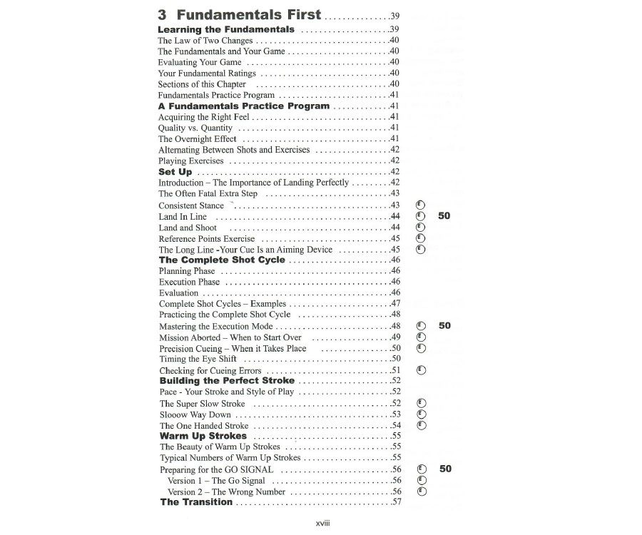 Capelle's Practicing Pool - Image 5