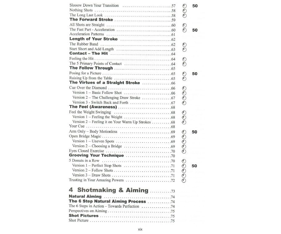 Capelle's Practicing Pool - Image 6