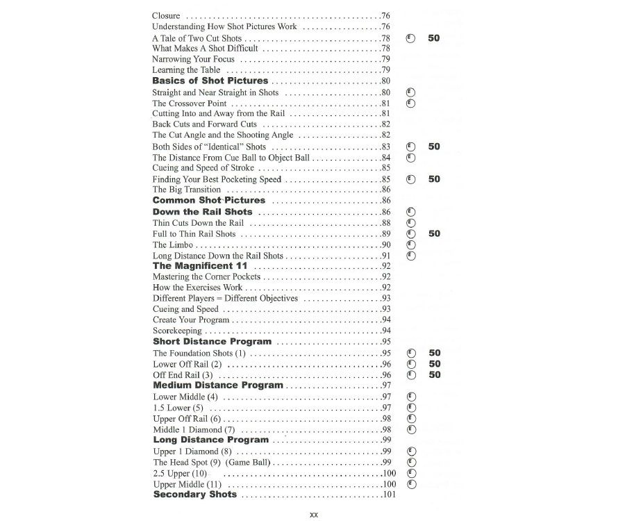 Capelle's Practicing Pool - Image 7