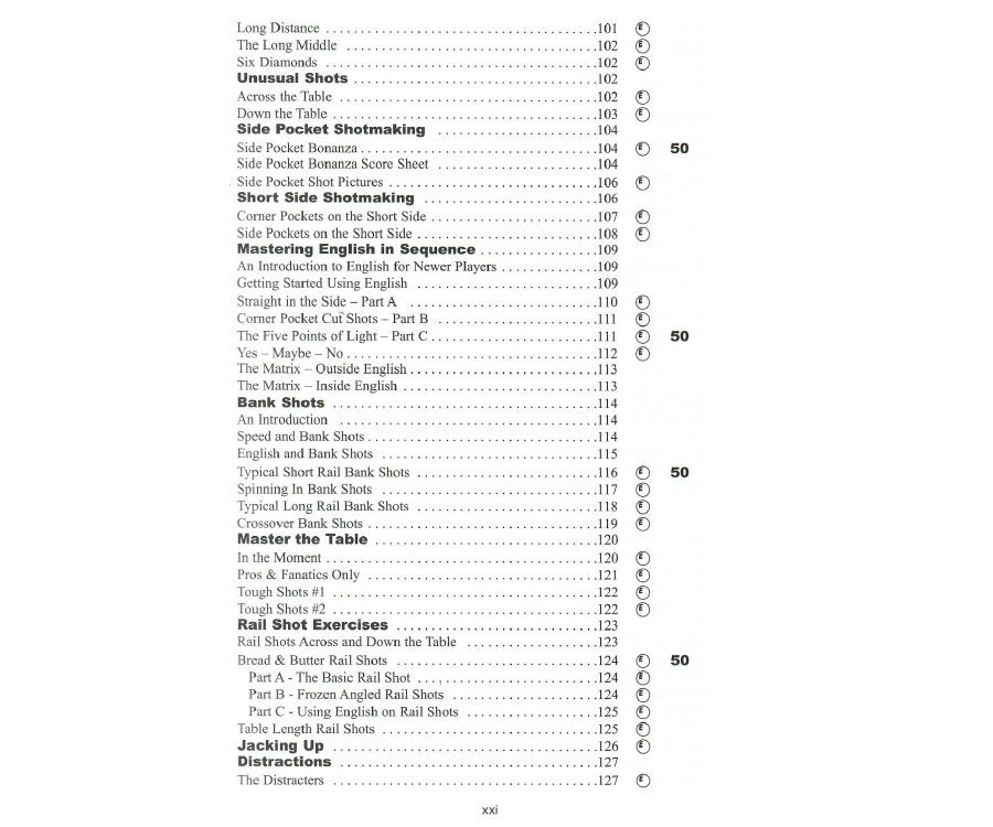 Capelle's Practicing Pool - Image 8
