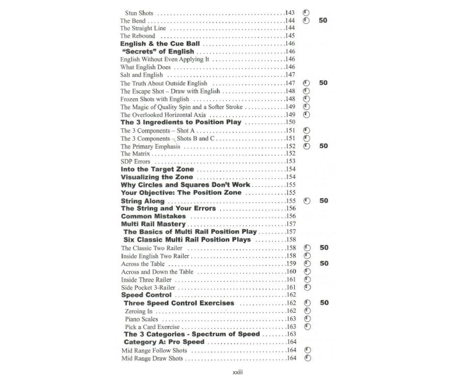 Capelle's Practicing Pool - Image 10